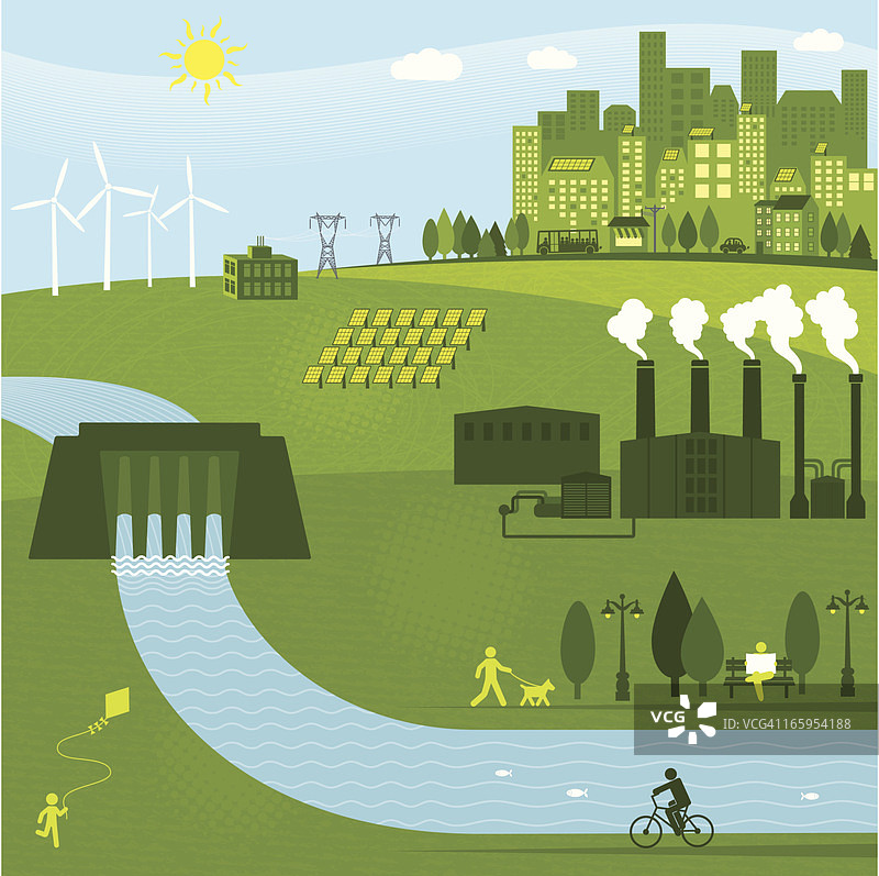 可再生能源图片素材
