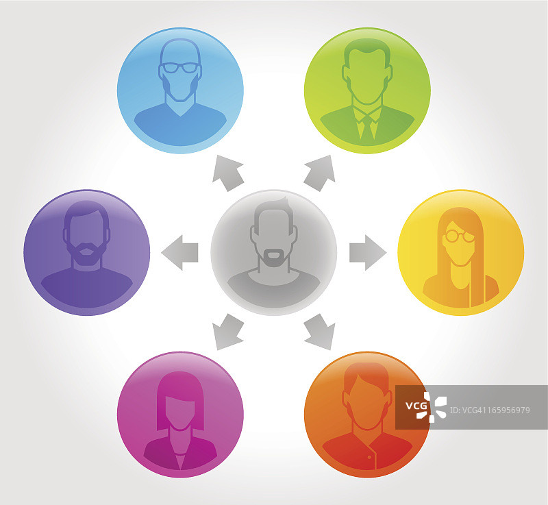 人物资料 - 社交图片素材