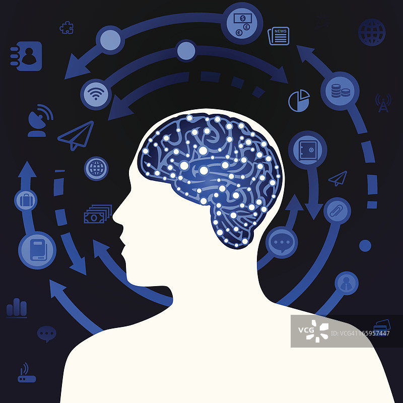 大脑能量图片素材