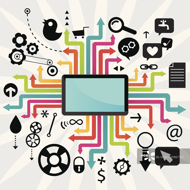 社交媒体PC平板电脑图片素材