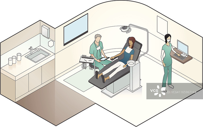 牙科检查图图片素材