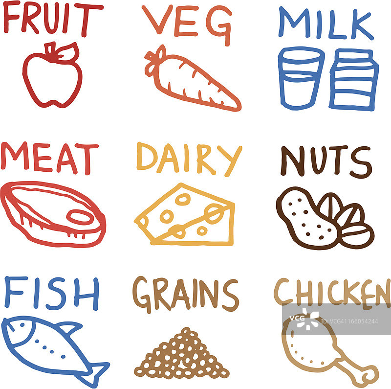 食物涂鸦图标合集图片素材