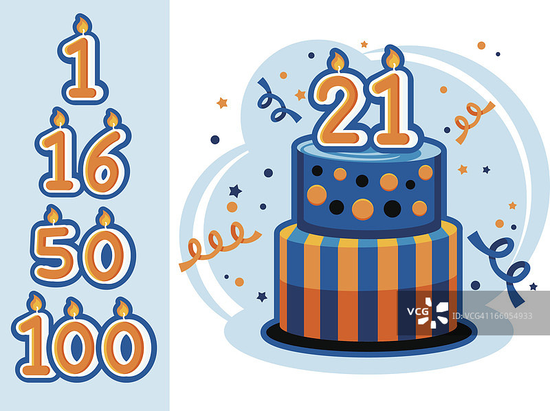 生日或周年纪念蛋糕图片素材