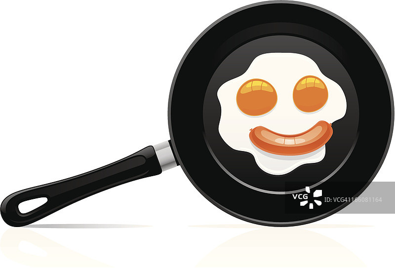 平底锅里的鸡蛋图片素材