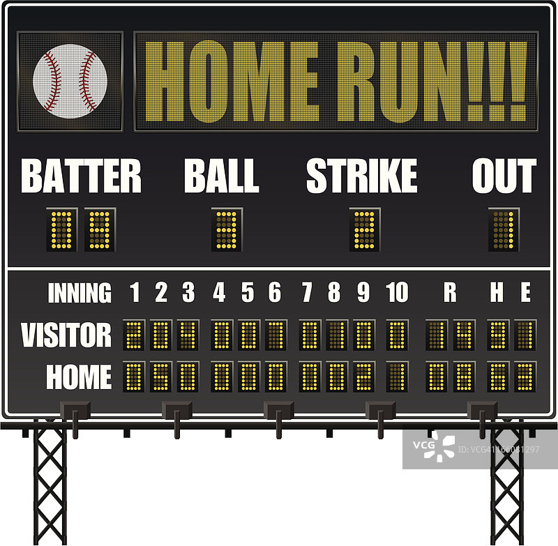 棒球记分牌图片素材