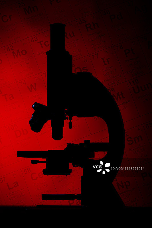 带有元素周期表的显微镜轮廓图片素材