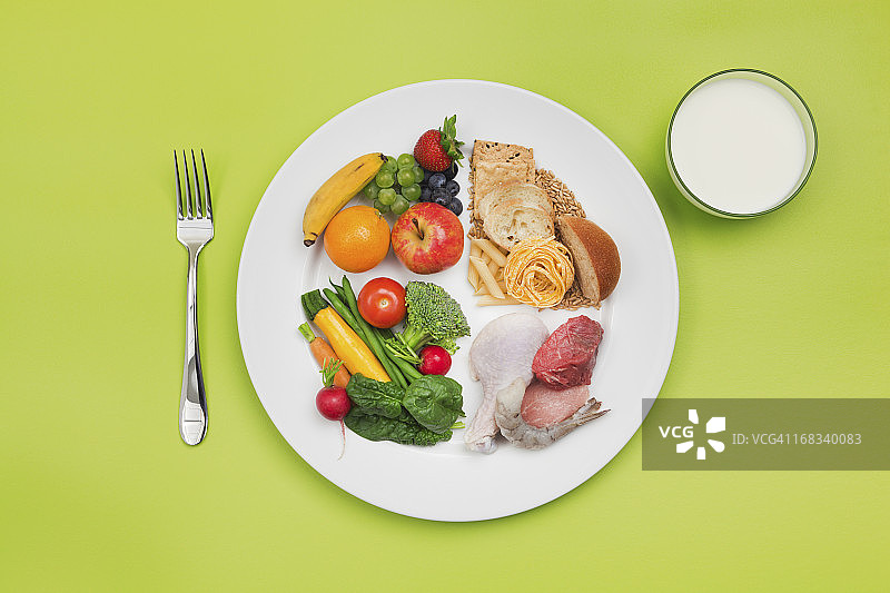 选择我的餐盘健康食品和美国农业部均衡饮食推荐餐盘图片素材