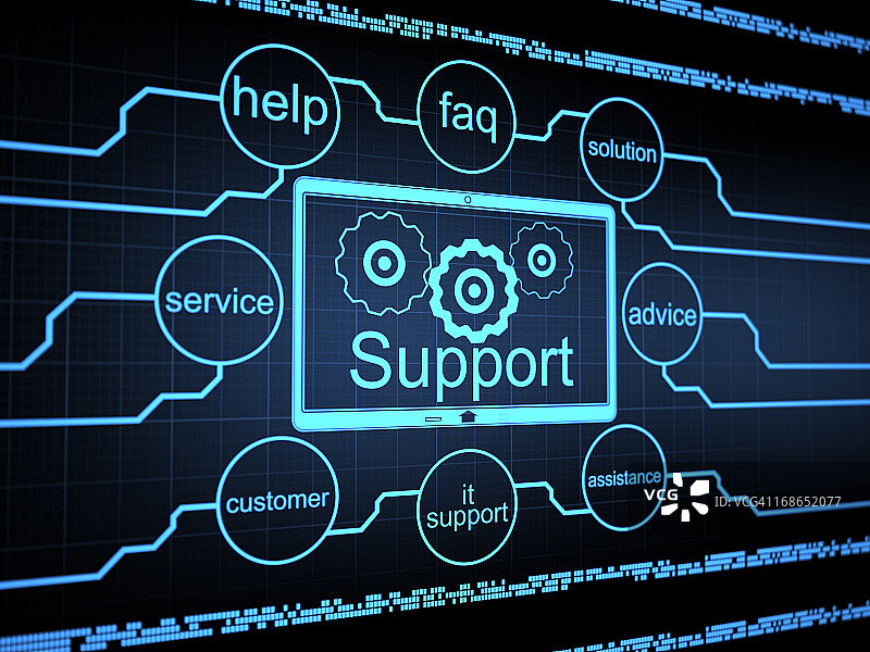 支持概念图片素材