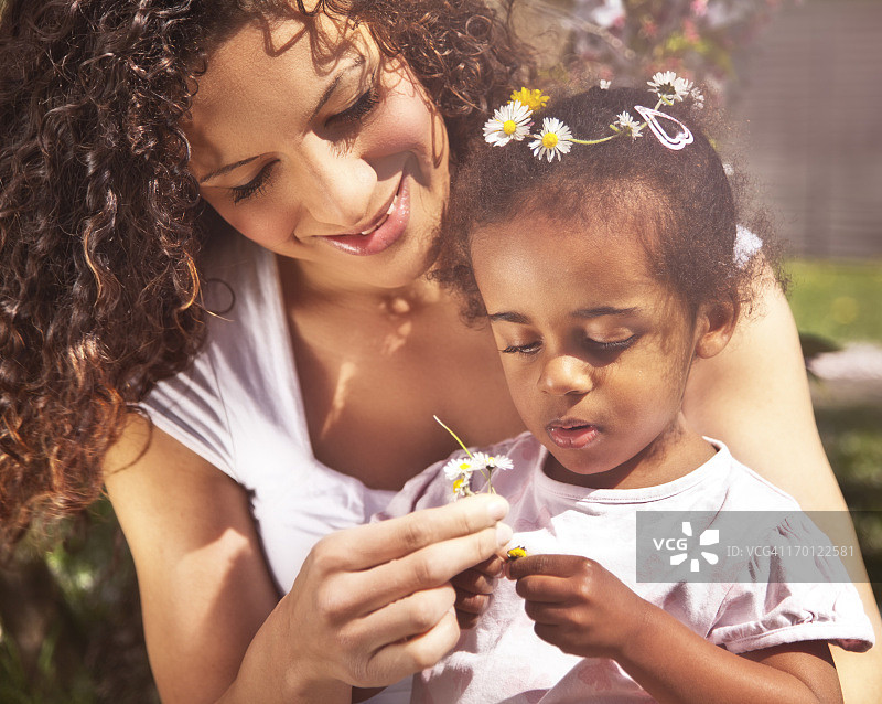 制作雏菊花链图片素材