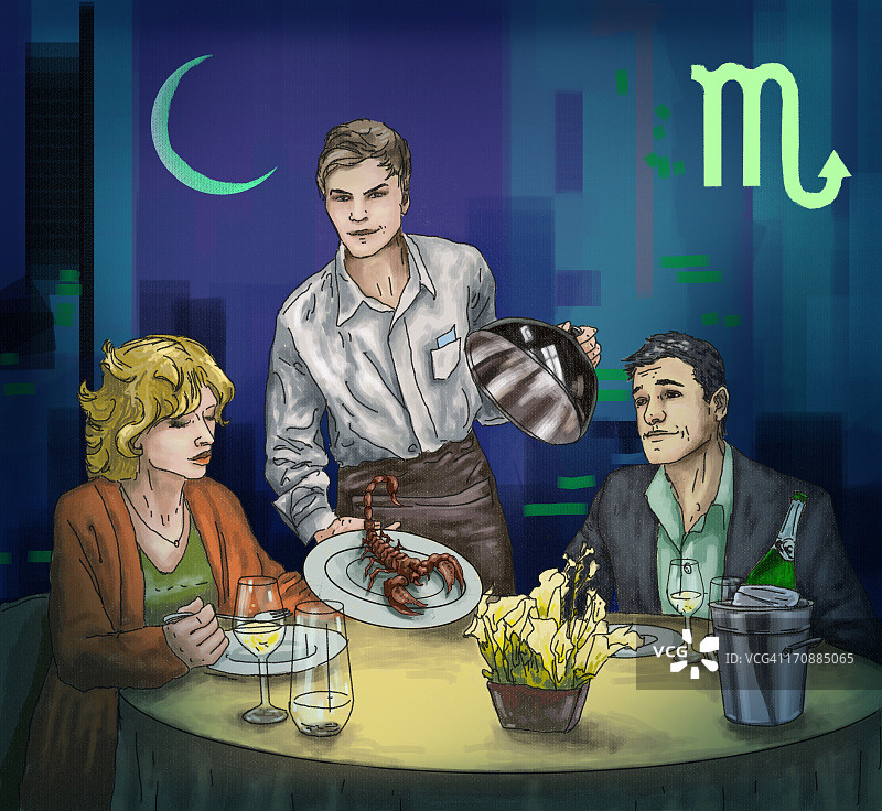 天蝎座人群特征示意图图片素材