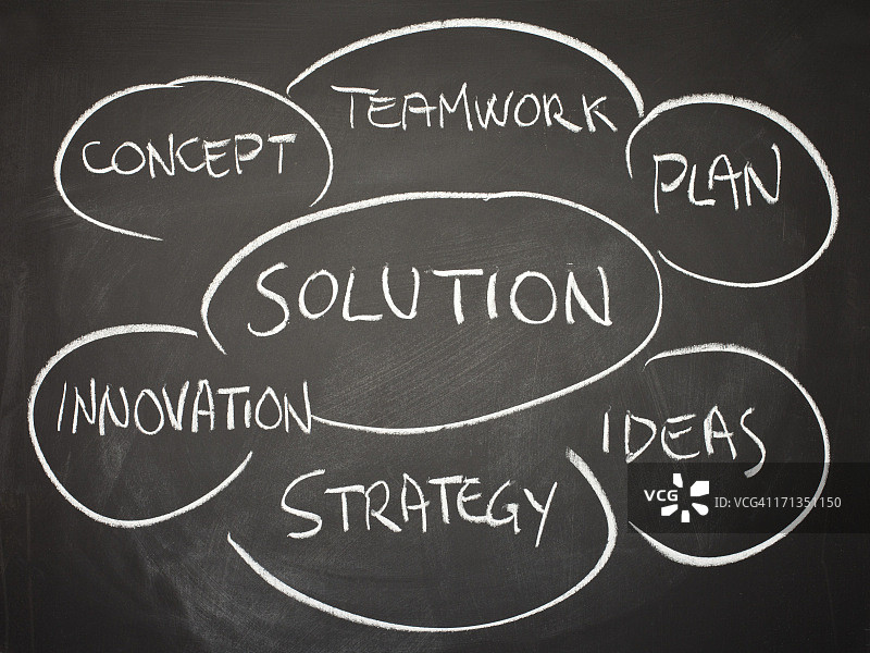 解决方案与策略图片素材