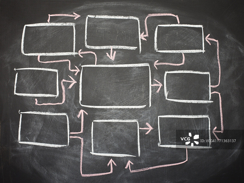 简约空白工作流程图或流程图图片素材