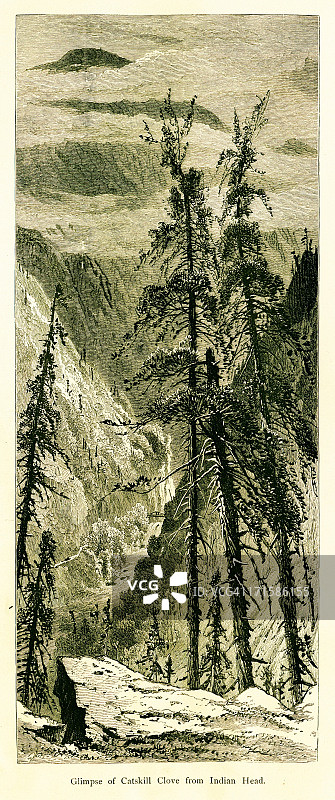 卡特斯基尔峡谷，卡茨基尔山脉，纽约州图片素材