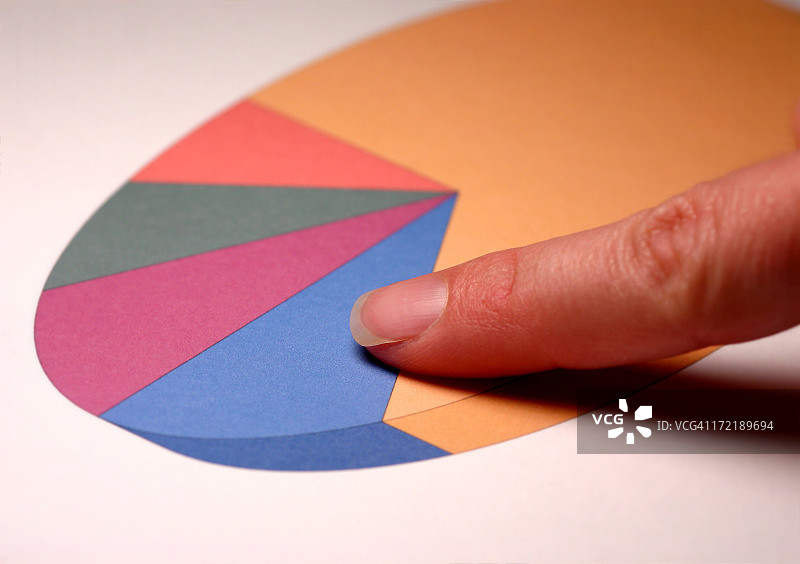 分配饼图图片素材