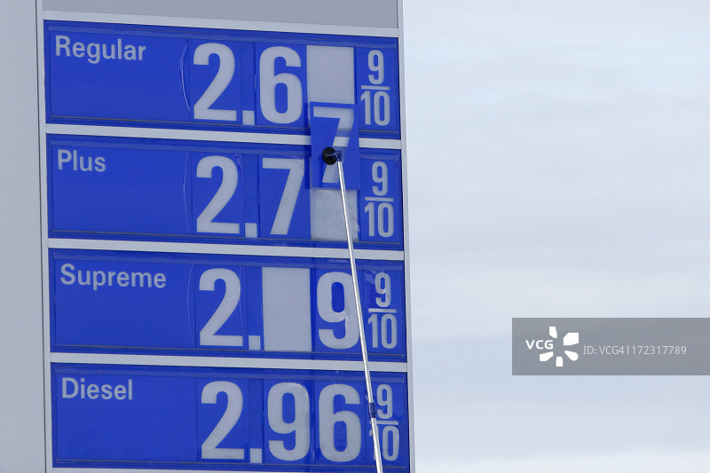 哄抬汽油价格图片素材