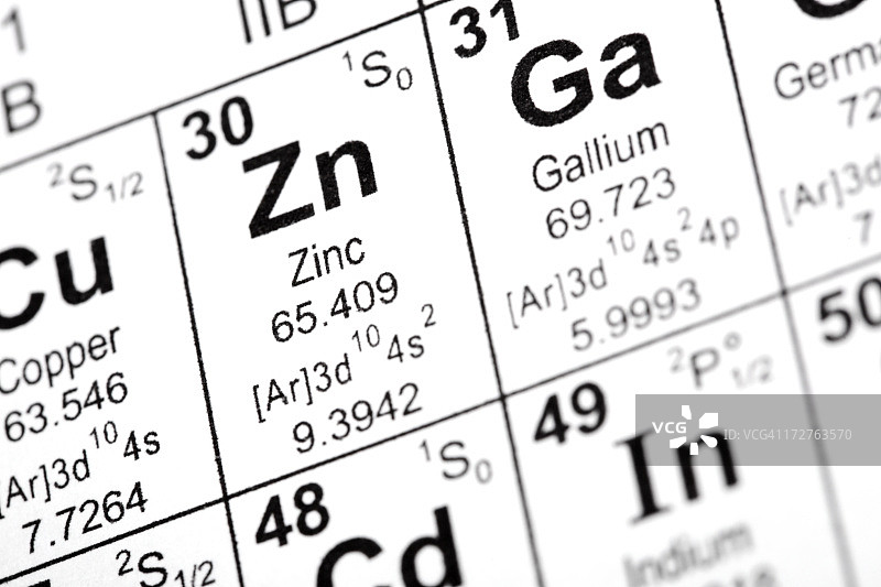 锌和镓元素图片素材