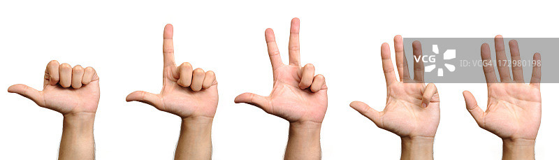 数手指图片素材