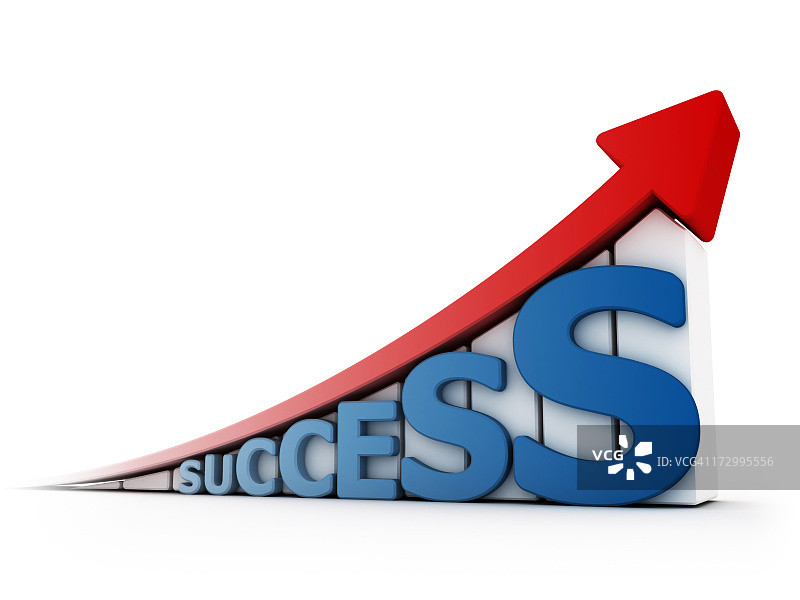 成功图表图片素材