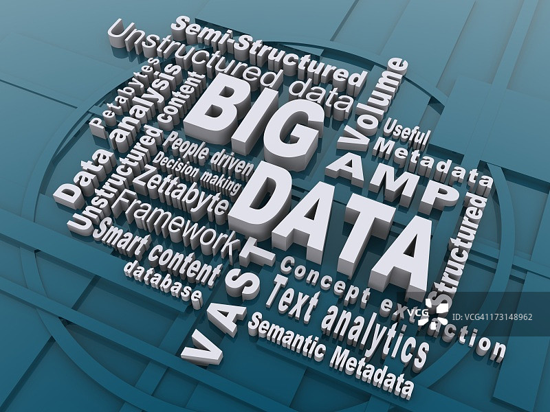 围绕大型文本大数据相关词语的图表图片素材