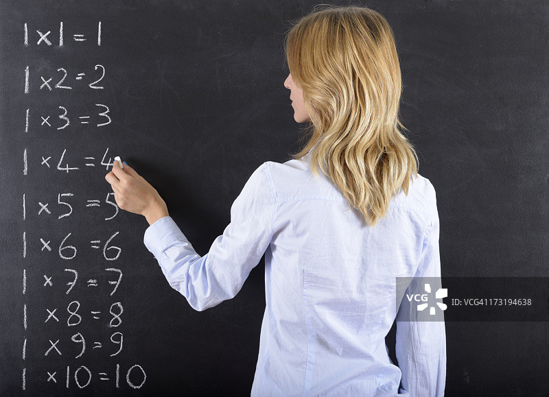 女人写数字图片素材