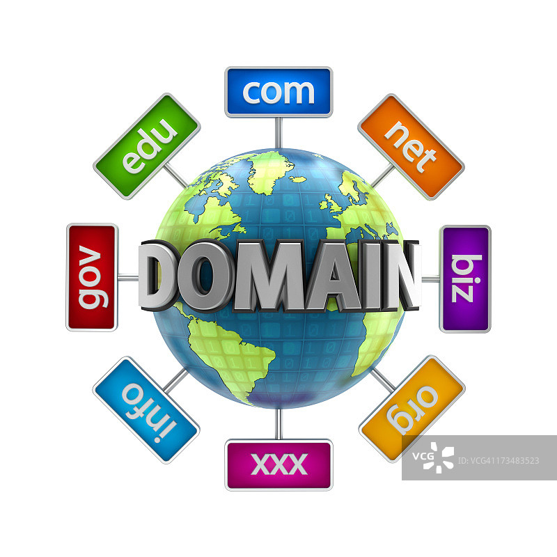 域名图片素材