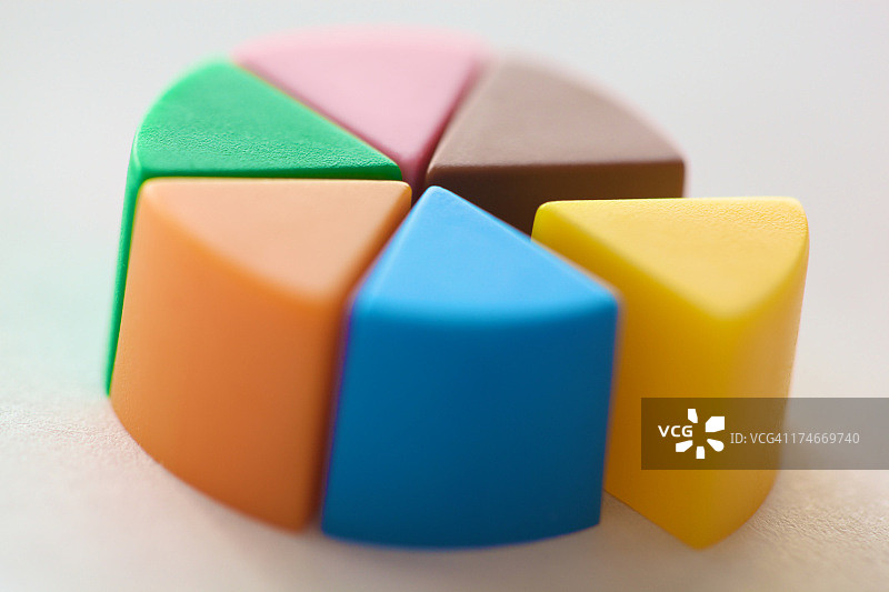 百分比概念图片图片素材