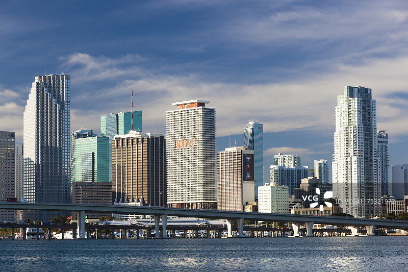 佛罗里达州迈阿密城市外景图片素材