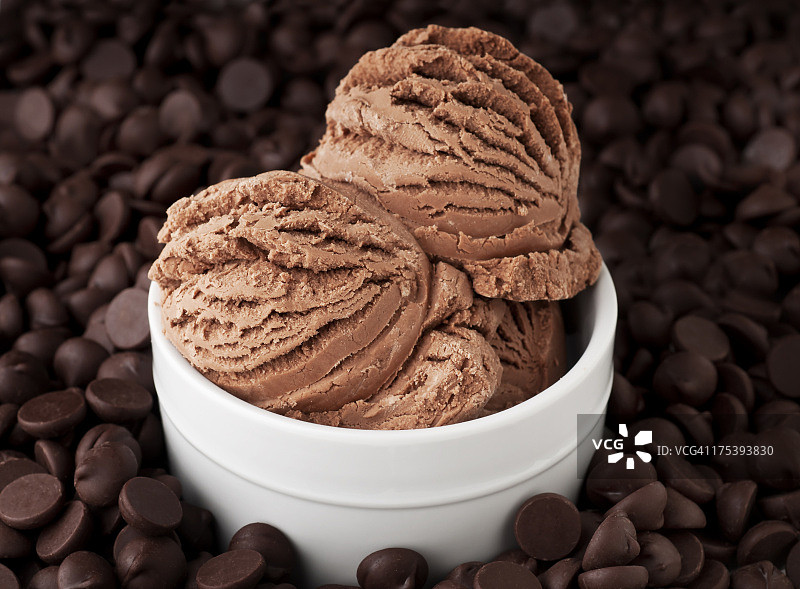 巧克力冰淇淋图片素材