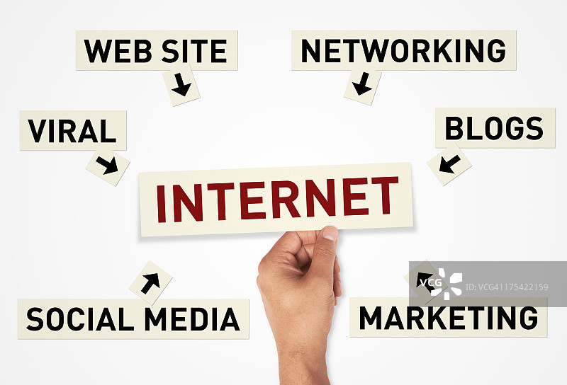 互联网图片素材