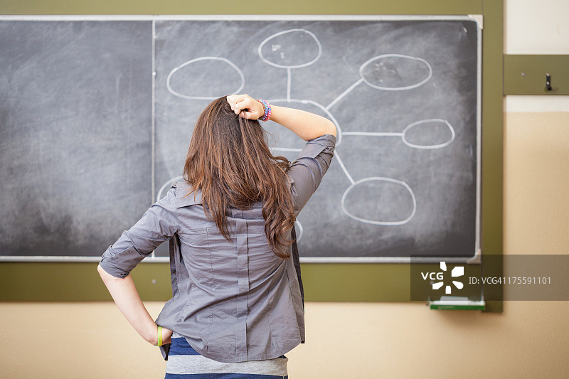 在黑板前思考的青少年学生图片素材