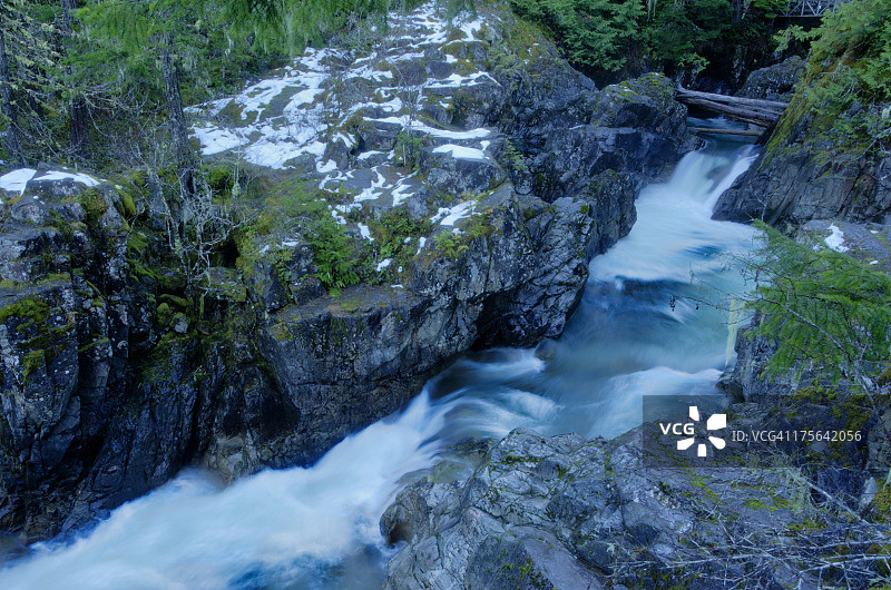 英格兰人河瀑布图片素材