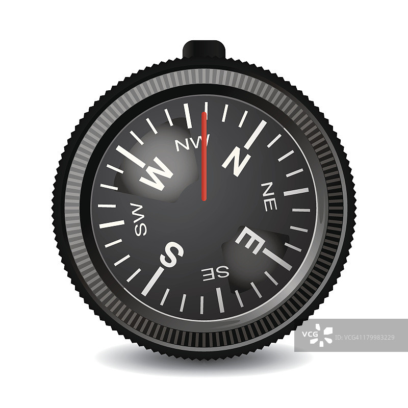 指南针图片素材