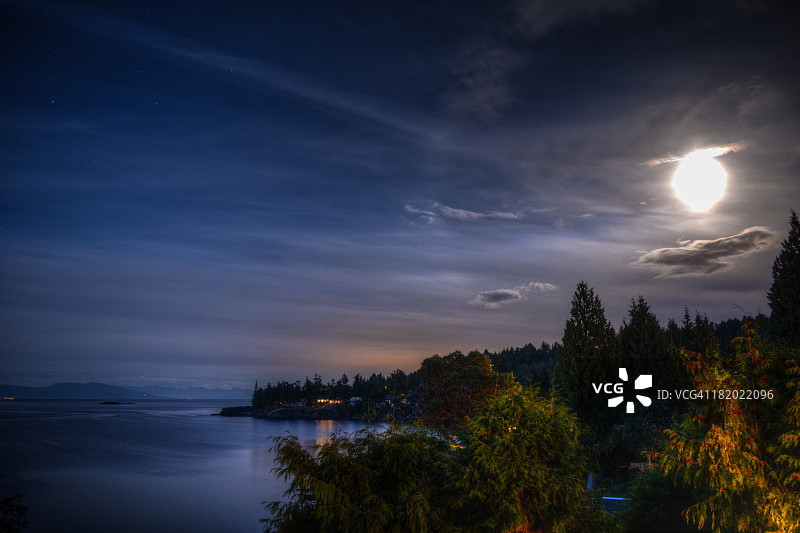 加拿大不列颠哥伦比亚省的民宿景观图片素材