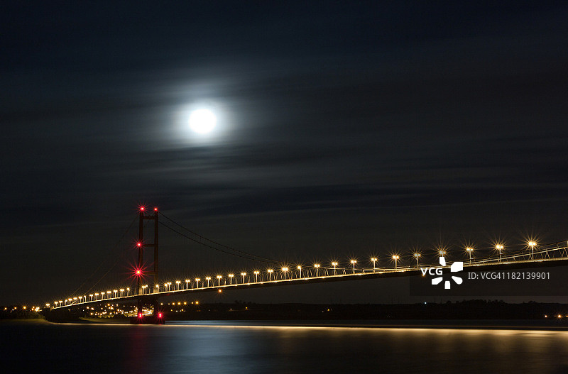 月亮与星星图片素材