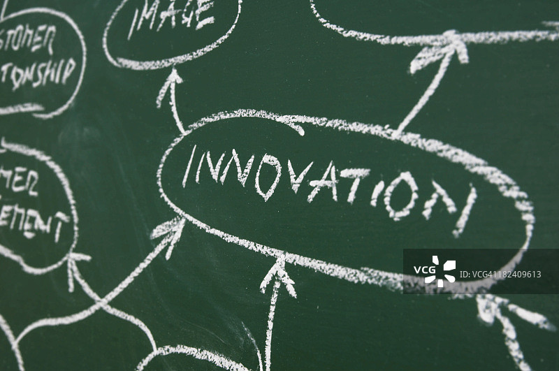 黑板上的流程图图片素材