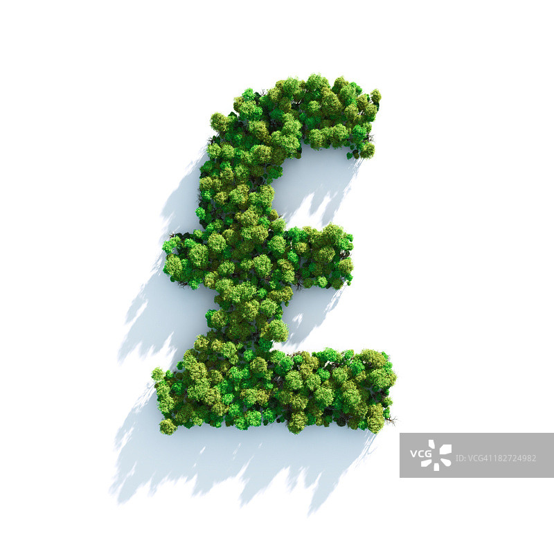 英镑俯视图图片素材