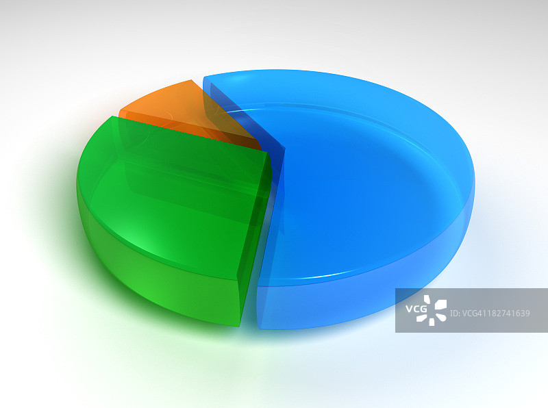 饼形图图片素材