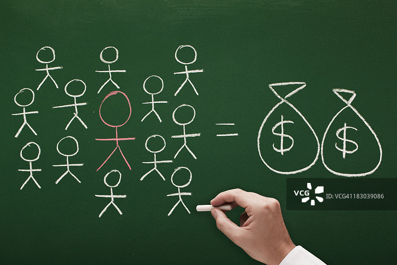 团队合作与金钱图片素材