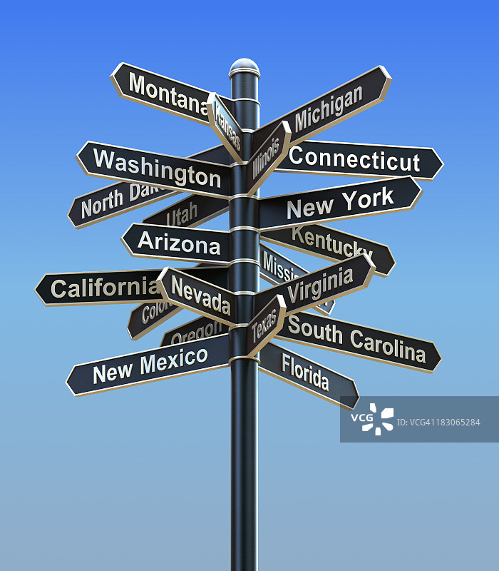 美国各州方向标志图片素材