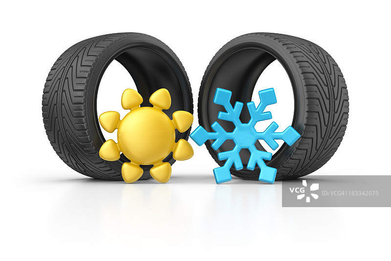 夏季和冬季轮胎图片素材