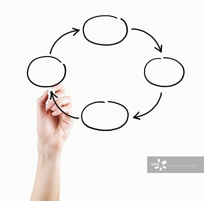 空白循环图片素材