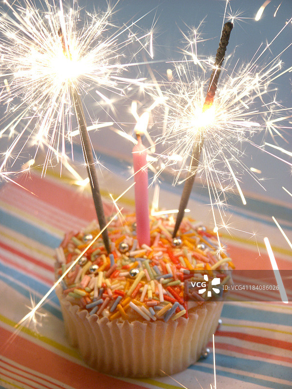 生日快乐！图片素材