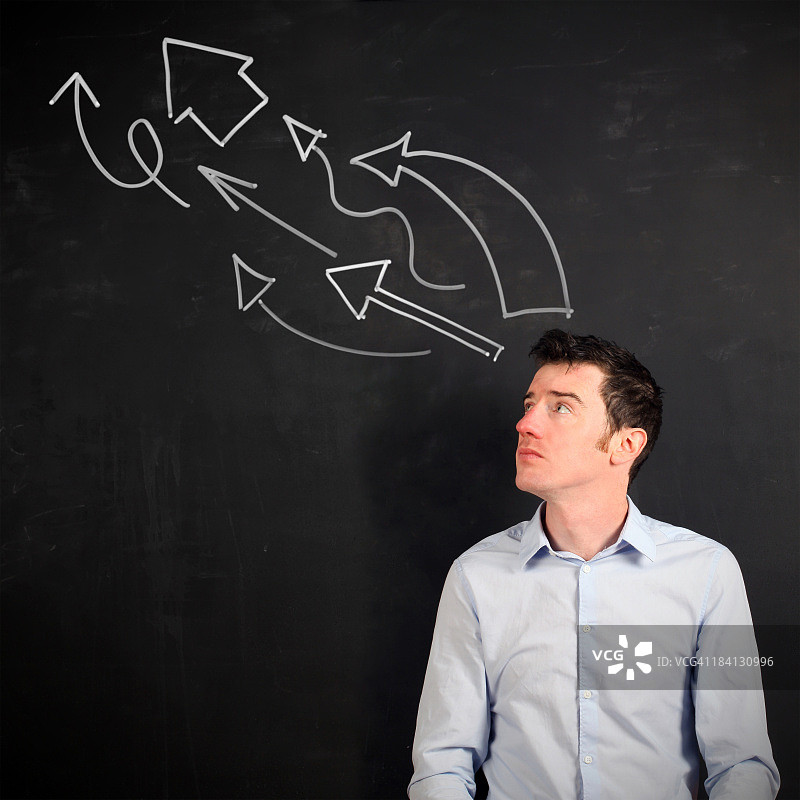 正确的思考方向图片素材