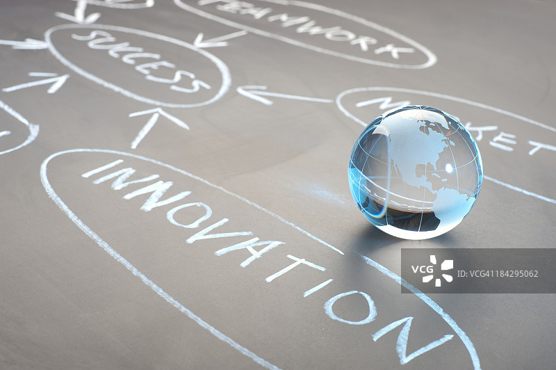 带有世界地球仪的黑板上的流程图图片素材