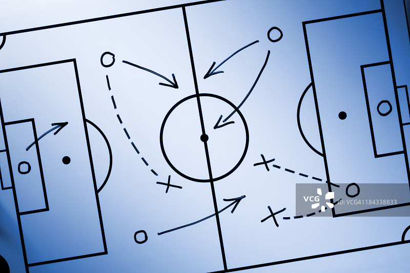 足球策略图片素材