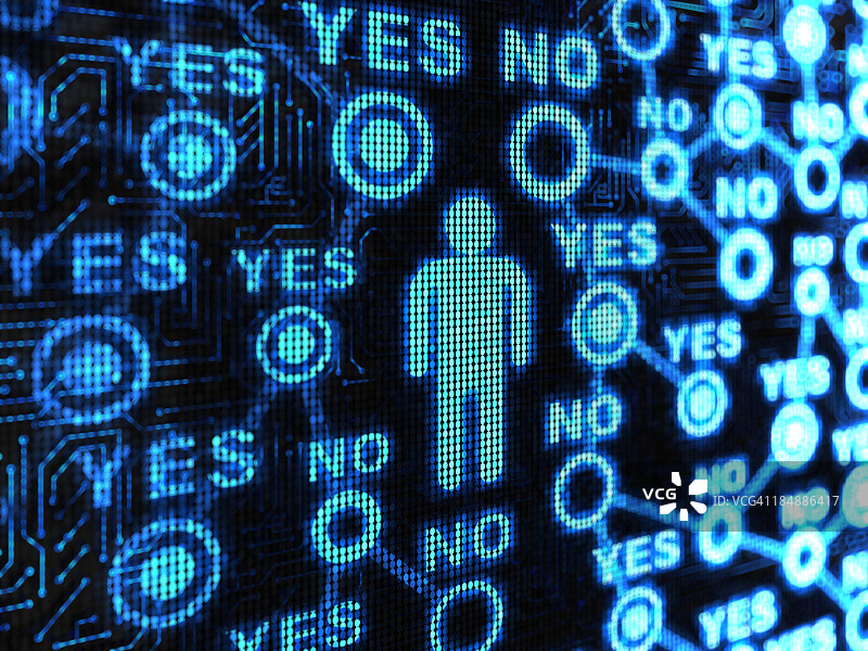 是与否图片素材