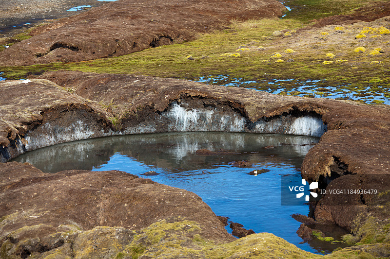 斯匹茨卑尔根岛冻土下的冰图片素材