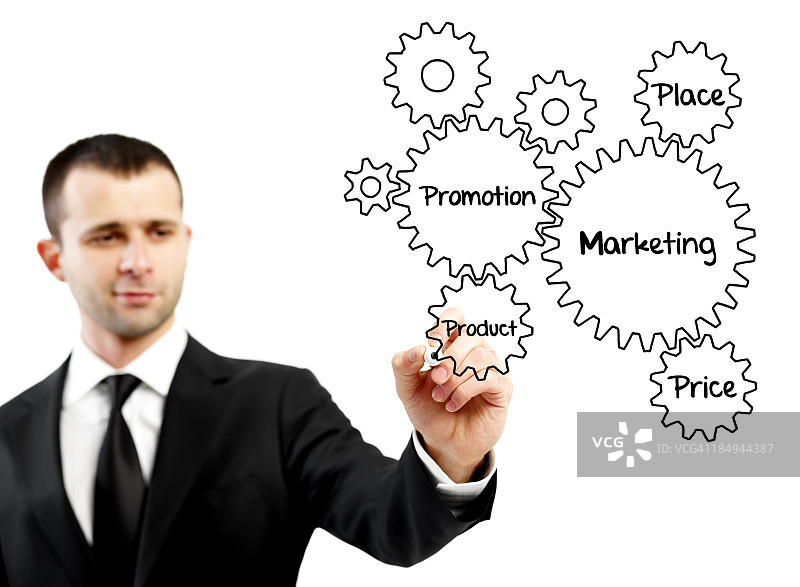 商人绘制屏幕上的营销概念图片素材