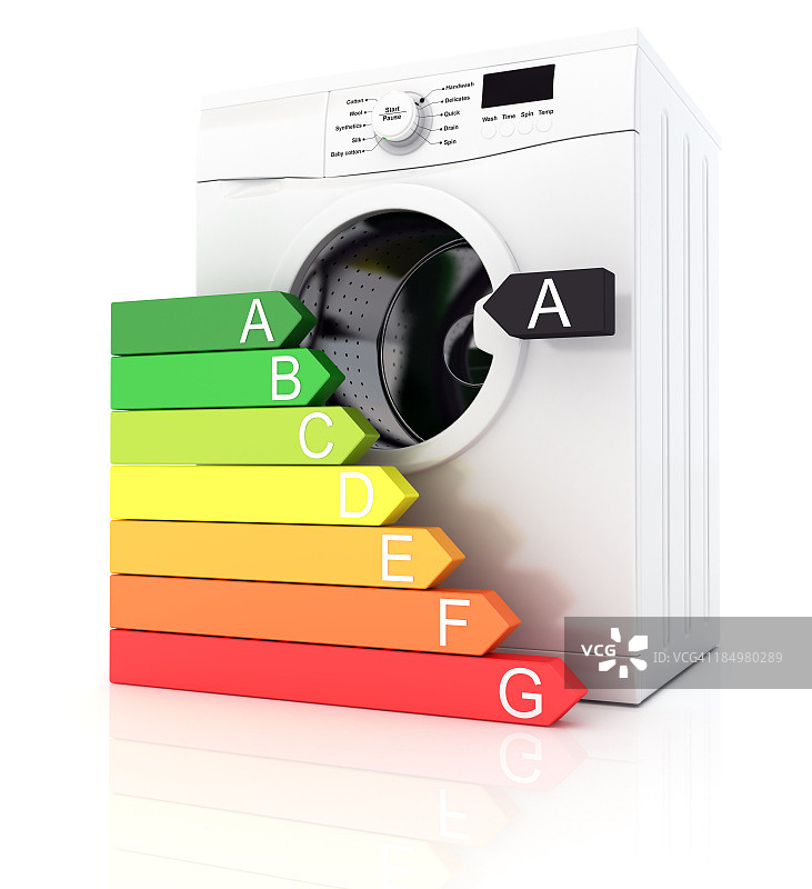 洗衣机图片素材