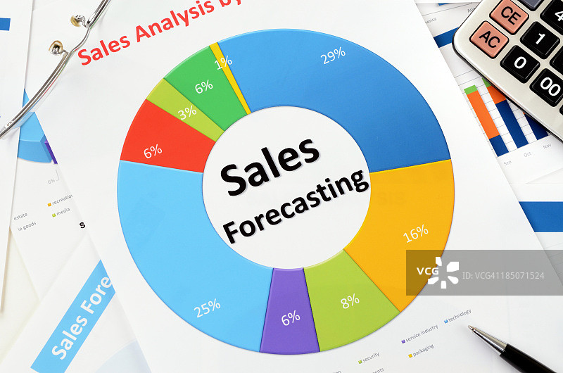 销售预测报告图片素材